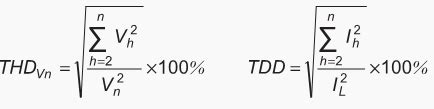 total demand distortion